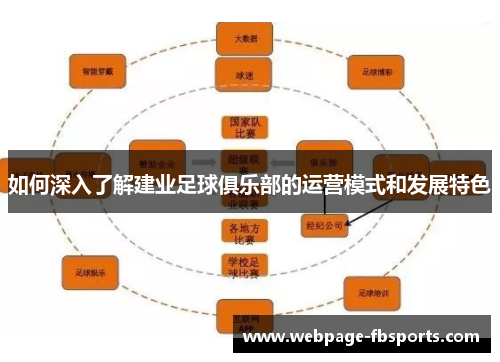 如何深入了解建业足球俱乐部的运营模式和发展特色 如何深入了解建业足球俱乐部的运营模式和发展特色