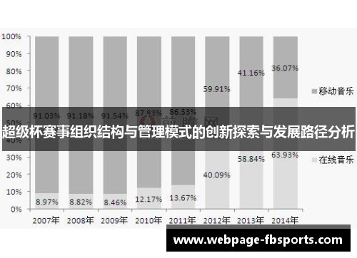 超级杯赛事组织结构与管理模式的创新探索与发展路径分析