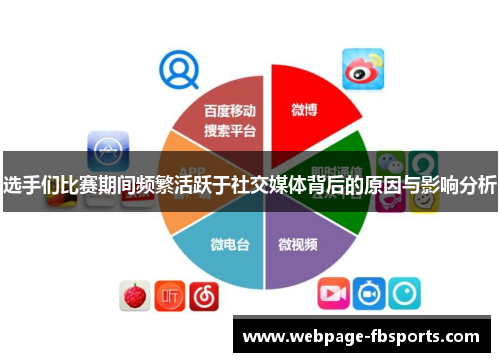 选手们比赛期间频繁活跃于社交媒体背后的原因与影响分析