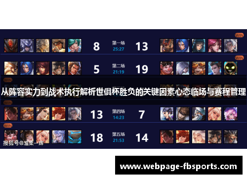 从阵容实力到战术执行解析世俱杯胜负的关键因素心态临场与赛程管理