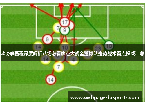 欧协联赛程深度解析八场必看焦点大战全览球队走势战术看点权威汇总