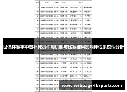 世俱杯赛事中替补球员作用机制与比赛结果影响评估系统性分析