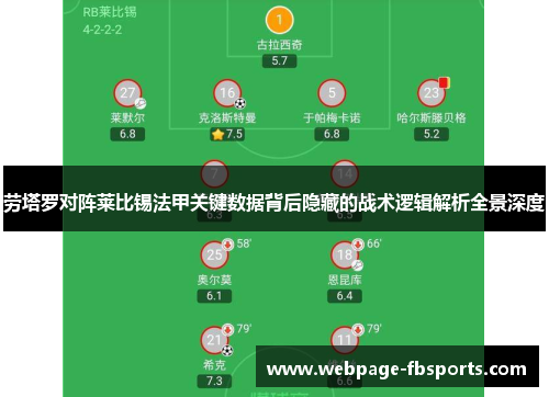 劳塔罗对阵莱比锡法甲关键数据背后隐藏的战术逻辑解析全景深度 劳塔罗对阵莱比锡法甲关键数据背后隐藏的战术逻辑解析全景深度