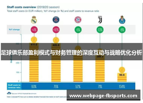 足球俱乐部盈利模式与财务管理的深度互动与战略优化分析