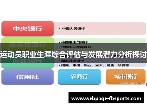运动员职业生涯综合评估与发展潜力分析探讨