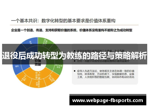 退役后成功转型为教练的路径与策略解析