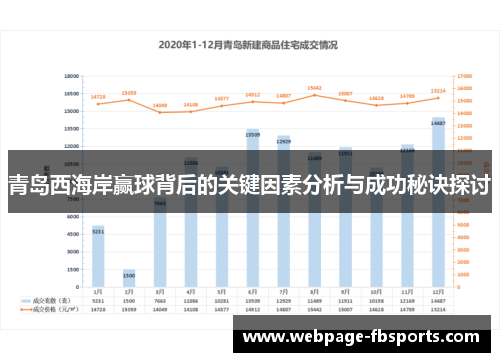 青岛西海岸赢球背后的关键因素分析与成功秘诀探讨